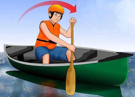 Kayak Alex : le guide des informations utiles pour vous lancer dans notre discipline et louer tranquillement vos bateaux